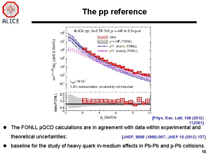 The pp reference [Phys. Rev. Lett. 109 (2012) 112301] l The FONLL p. QCD