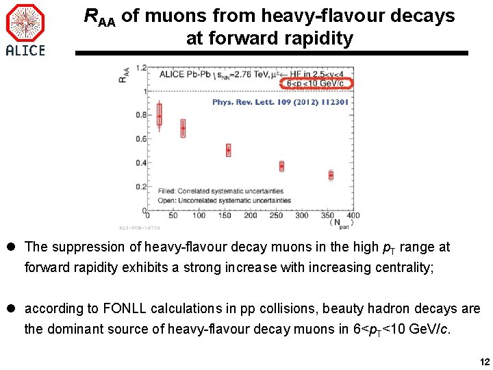RAA of muons from heavy-flavour decays at forward rapidity l The suppression of heavy-flavour