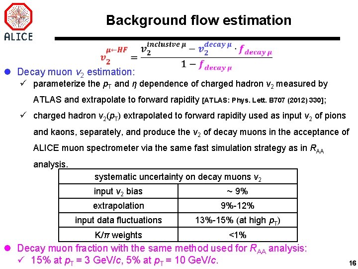Background flow estimation l Decay muon v 2 estimation: ü parameterize the p. T