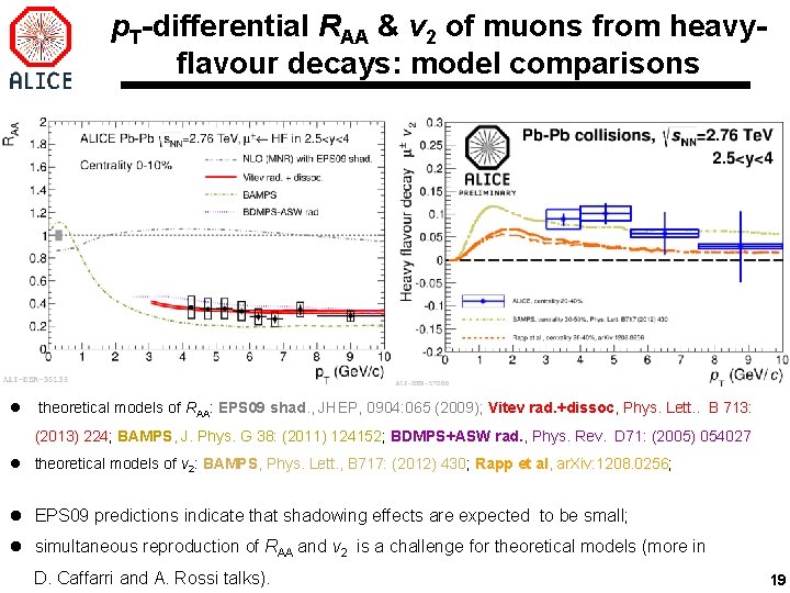 p. T-differential RAA & v 2 of muons from heavyflavour decays: model comparisons l