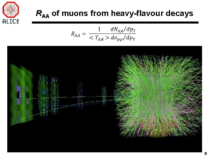 RAA of muons from heavy-flavour decays 5 
