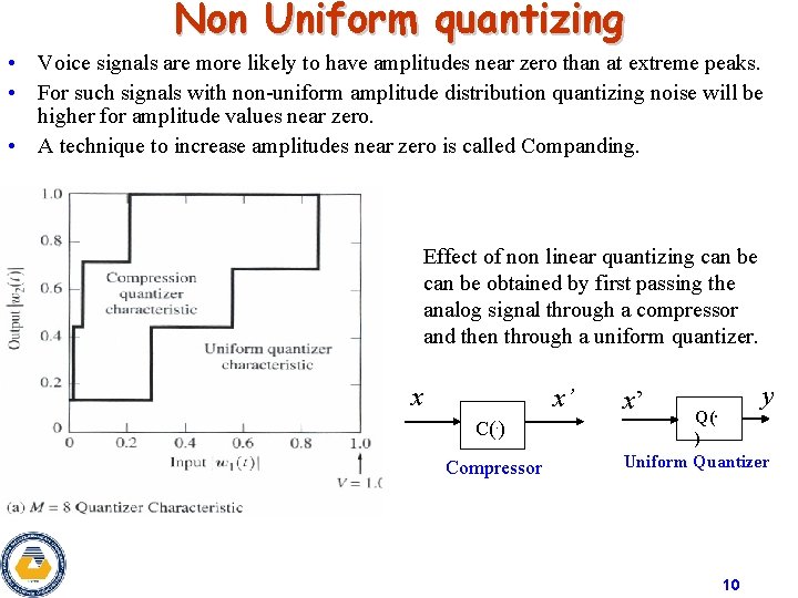 Non Uniform quantizing • Voice signals are more likely to have amplitudes near zero