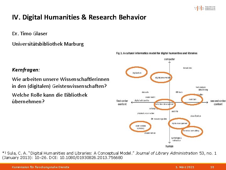 IV. Digital Humanities & Research Behavior Dr. Timo Glaser Universitätsbibliothek Marburg Kernfragen: Wie arbeiten