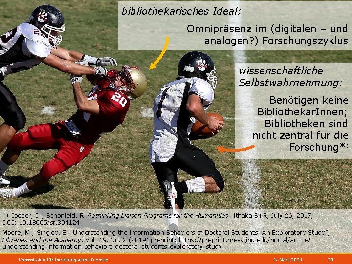 bibliothekarisches Ideal: Omnipräsenz im (digitalen – und analogen? ) Forschungszyklus wissenschaftliche Selbstwahrnehmung: Benötigen keine