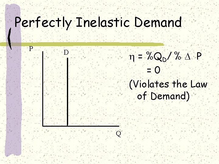 Perfectly Inelastic Demand P D = %QD/ % P =0 (Violates the Law of