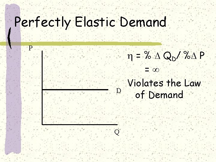 Perfectly Elastic Demand P D Q = % QD/ % P = Violates the