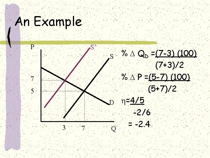 An Example P S’ % QD =(7 -3) (100) (7+3)/2 % P =(5 -7)