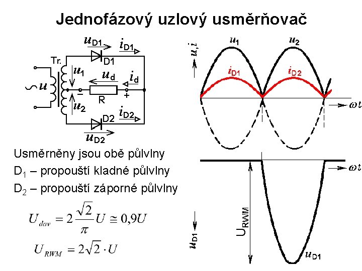 Jednofázový uzlový usměrňovač Usměrněny jsou obě půlvlny D 1 – propouští kladné půlvlny D