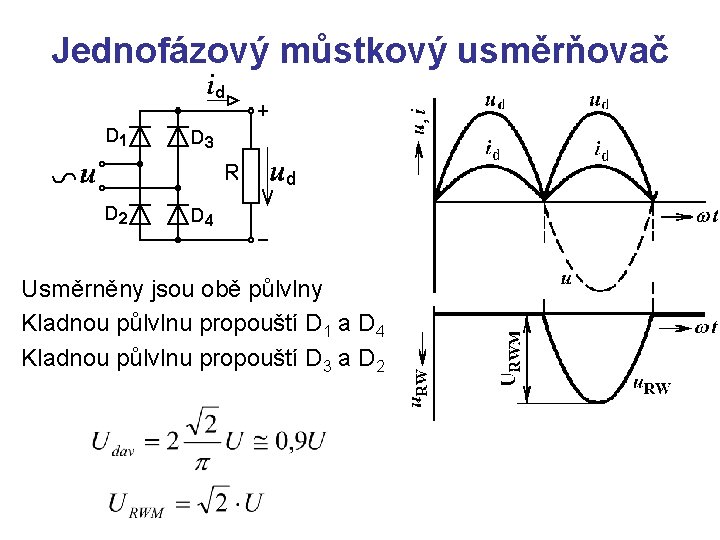 Jednofázový můstkový usměrňovač Usměrněny jsou obě půlvlny Kladnou půlvlnu propouští D 1 a D