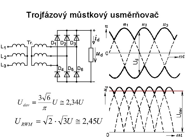 Trojfázový můstkový usměrňovač 