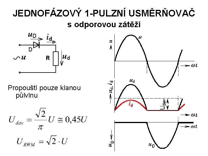 JEDNOFÁZOVÝ 1 -PULZNÍ USMĚRŇOVAČ s odporovou zátěží Propouští pouze klanou půlvlnu 