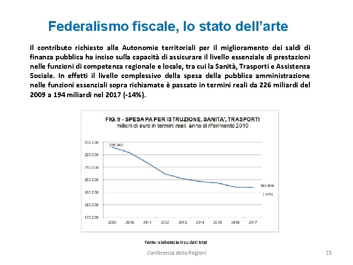 Federalismo fiscale, lo stato dell’arte Il contributo richiesto alle Autonomie territoriali per il miglioramento