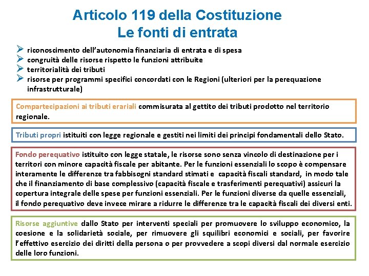Articolo 119 della Costituzione Le fonti di entrata Ø riconoscimento dell’autonomia finanziaria di entrata