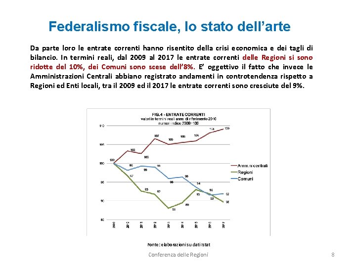 Federalismo fiscale, lo stato dell’arte Da parte loro le entrate correnti hanno risentito della