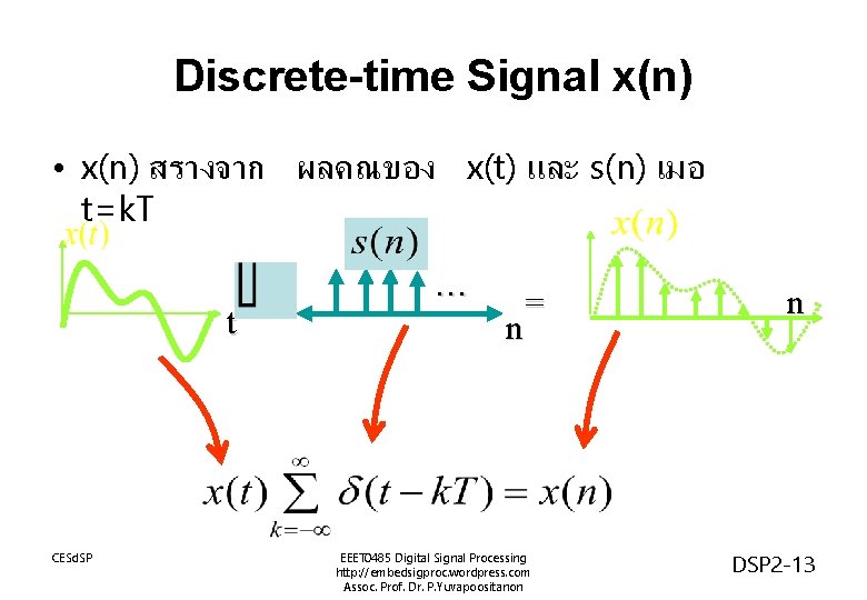 Discrete-time Signal x(n) • x(n) สรางจาก ผลคณของ x(t) และ s(n) เมอ t=k. T t