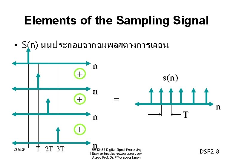 Elements of the Sampling Signal • S(n) นนประกอบจากอมพลสตางการเลอน + + n s(n) n =