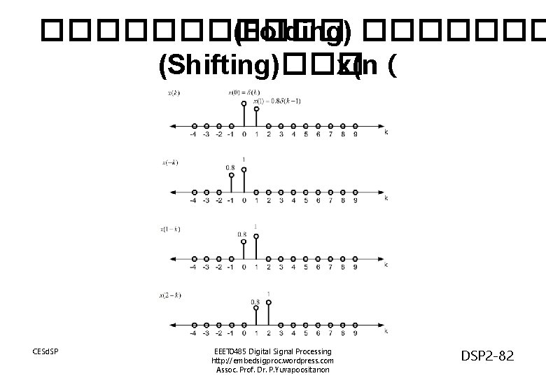 ������ (Folding) ������� (Shifting)��� x(n ( CESd. SP EEET 0485 Digital Signal Processing http: