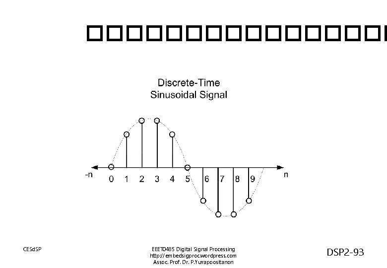 �������� CESd. SP EEET 0485 Digital Signal Processing http: //embedsigproc. wordpress. com Assoc. Prof.