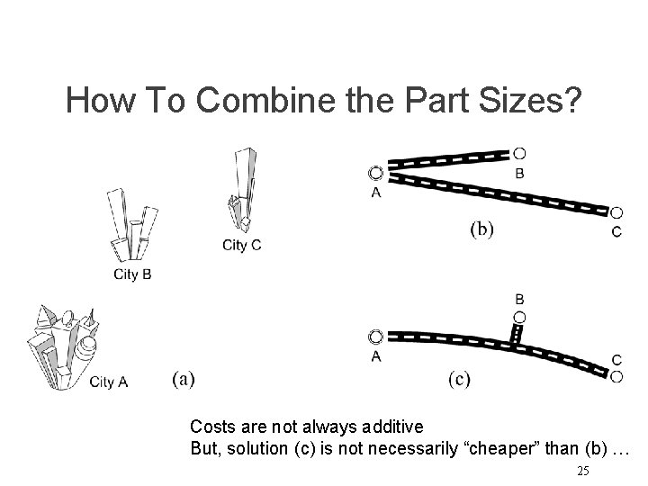How To Combine the Part Sizes? Costs are not always additive But, solution (c)