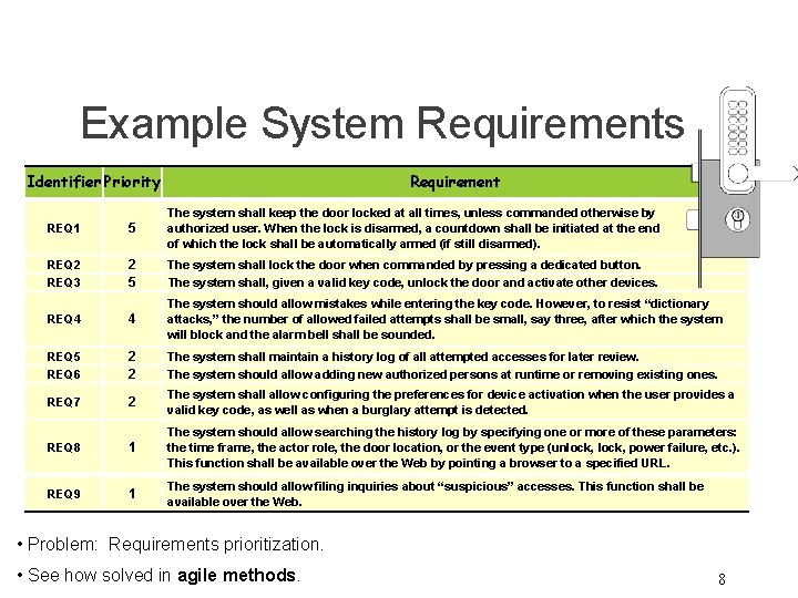 Example System Requirements Identifier Priority REQ 1 5 REQ 2 2 5 REQ 3