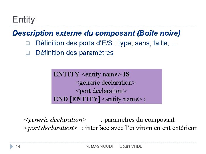 Entity Description externe du composant (Boîte noire) q q Définition des ports d’E/S :