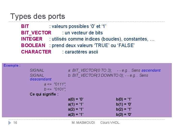 Types des ports BIT : valeurs possibles ‘ 0’ et ‘ 1’ BIT_VECTOR :