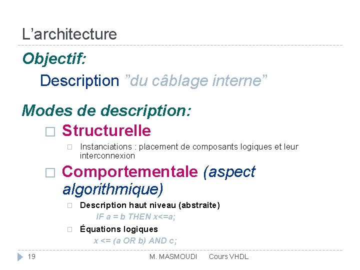 L’architecture Objectif: Description ”du câblage interne” Modes de description: � Structurelle � � Instanciations