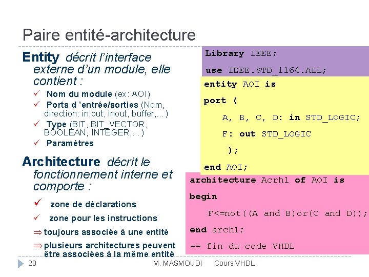 Paire entité-architecture Library IEEE; Entity décrit l’interface externe d’un module, elle contient : use