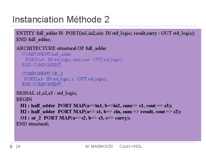 Instanciation Méthode 2 ENTITY full_adder IS PORT(in 1, in 2, cin: IN std_logic; result,