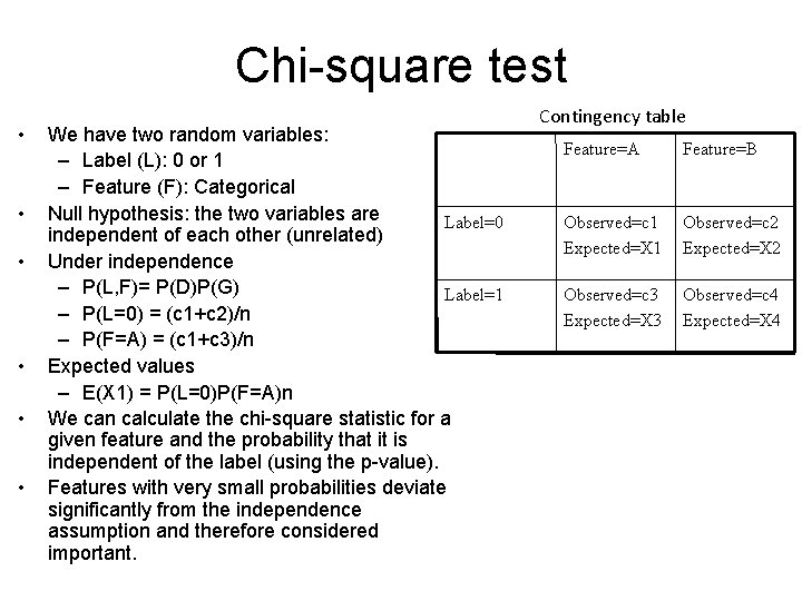 Chi-square test • • • We have two random variables: – Label (L): 0 Chi-square test • • • We have two random variables: – Label (L): 0