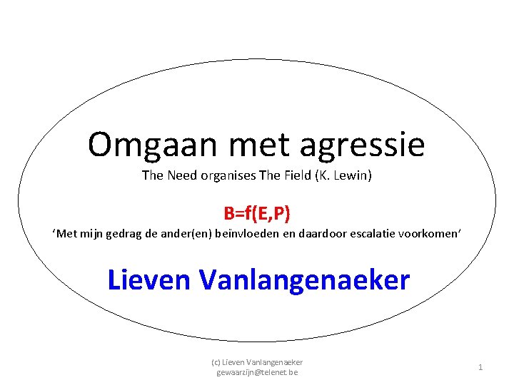 Omgaan met agressie The Need organises The Field (K. Lewin) B=f(E, P) ‘Met mijn