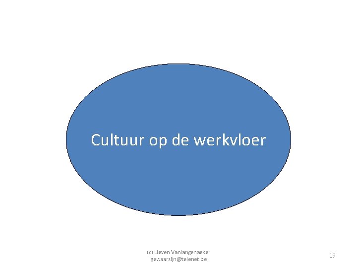 Cultuur op de werkvloer (c) Lieven Vanlangenaeker gewaarzijn@telenet. be 19 