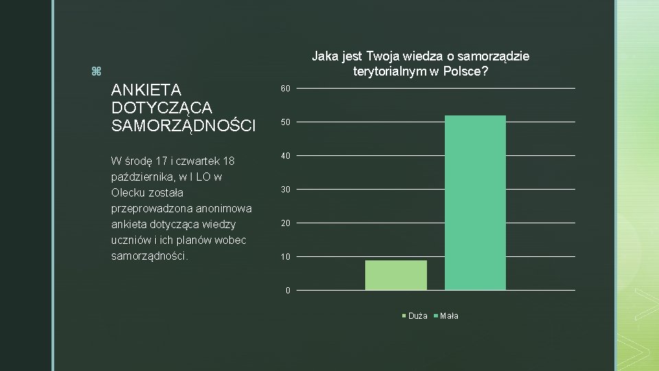 Jaka jest Twoja wiedza o samorządzie terytorialnym w Polsce? z ANKIETA DOTYCZĄCA SAMORZĄDNOŚCI 60