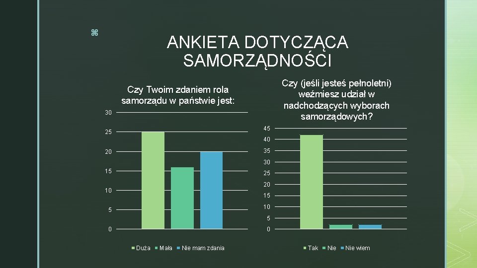 z ANKIETA DOTYCZĄCA SAMORZĄDNOŚCI Czy (jeśli jesteś pełnoletni) weźmiesz udział w nadchodzących wyborach samorządowych?