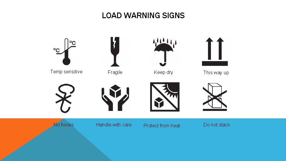 LOAD WARNING SIGNS Temp sensitive No hooks Fragile Handle with care Keep dry Protect