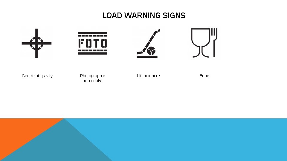 LOAD WARNING SIGNS Centre of gravity Photographic materials Lift box here Food 