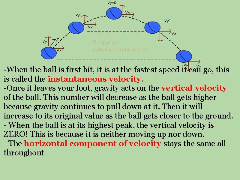 -When the ball is first hit, it is at the fastest speed it can