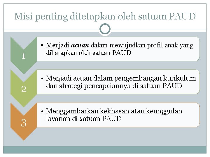 Misi penting ditetapkan oleh satuan PAUD 1 2 3 • Menjadi acuan dalam mewujudkan