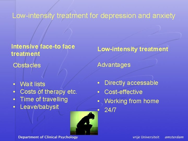 Low-intensity treatment for depression and anxiety Intensive face-to face treatment Low-intensity treatment Obstacles Advantages