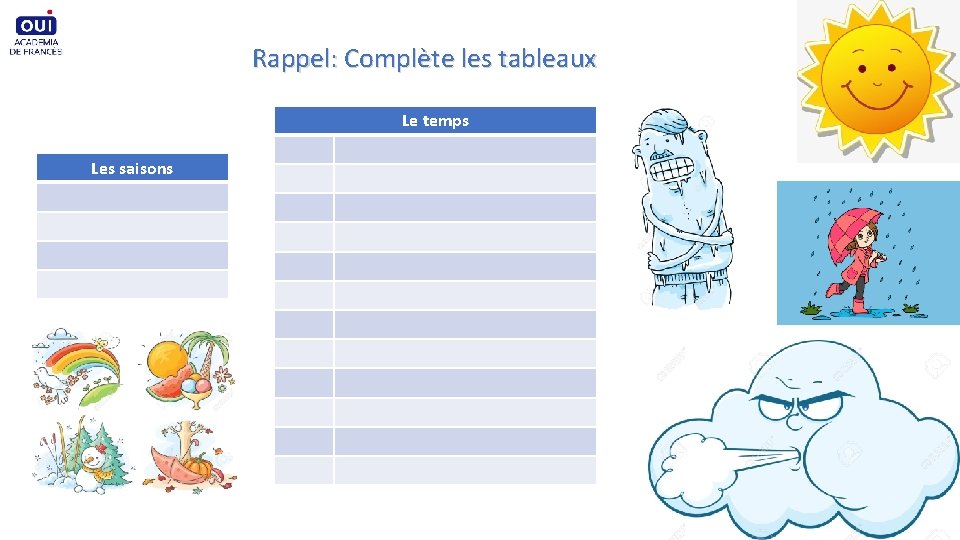 Rappel: Complète les tableaux Le temps Les saisons 