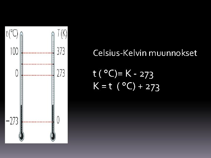 Celsius-Kelvin muunnokset t ( °C)= K - 273 K = t ( °C) +