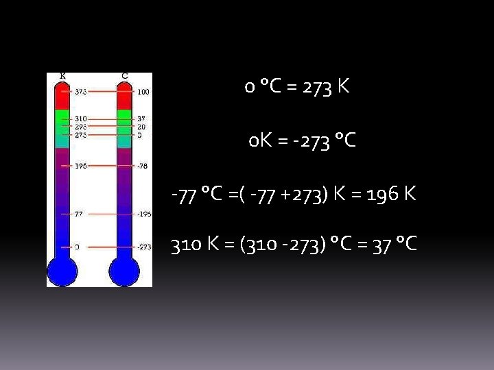 0 °C = 273 K 0 K = -273 °C -77 °C =( -77