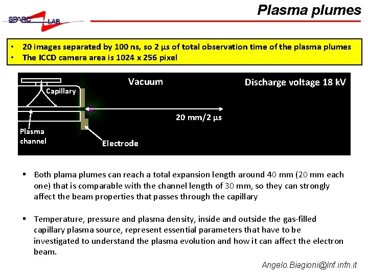 Plasma plumes • 20 images separated by 100 ns, so 2 µs of total