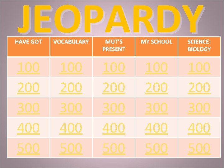 JEOPARDY HAVE GOT VOCABULARY MUT’S PRESENT MY SCHOOL SCIENCE: BIOLOGY 100 200 300 400