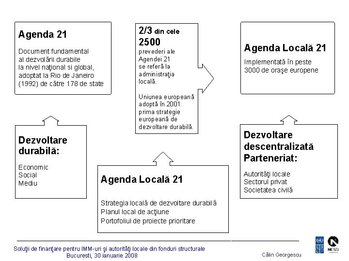 Agenda 21 2/3 din cele 2500 Document fundamental al dezvolării durabile la nivel naţional