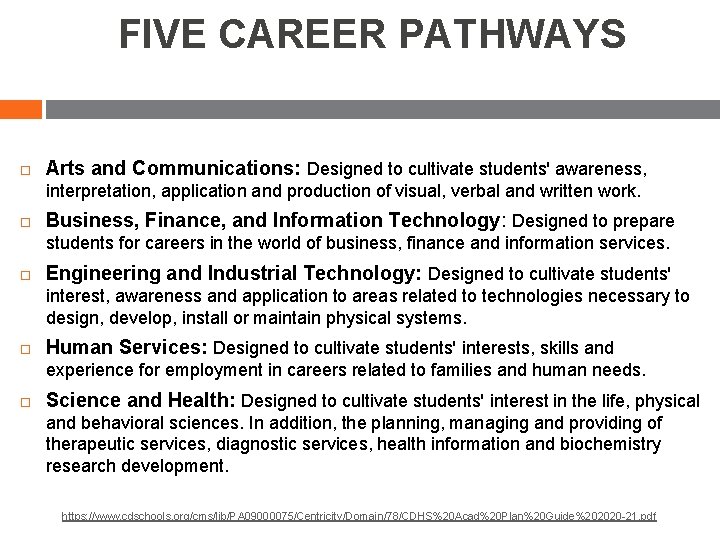 FIVE CAREER PATHWAYS Arts and Communications: Designed to cultivate students' awareness, interpretation, application and FIVE CAREER PATHWAYS Arts and Communications: Designed to cultivate students' awareness, interpretation, application and