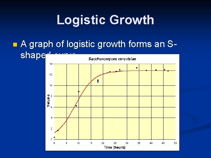 Logistic Growth n A graph of logistic growth forms an Sshaped curve. 