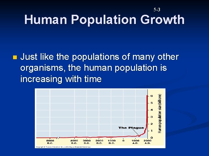 5 -3 Human Population Growth n Just like the populations of many other organisms,