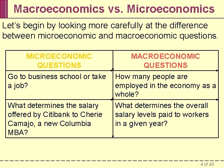 Macroeconomics vs. Microeconomics Let’s begin by looking more carefully at the difference between microeconomic