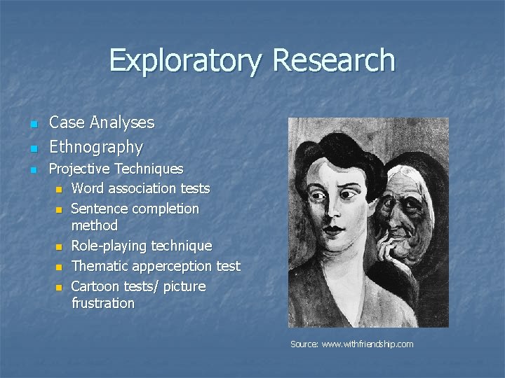 Exploratory Research n n n Case Analyses Ethnography Projective Techniques n Word association tests